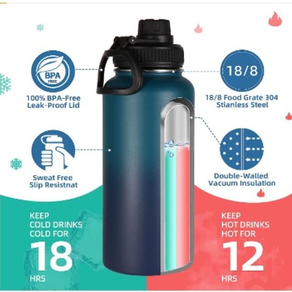 Insulated Stainless Steel Sports Water Bottle - Leak Proof w/ 2 Lids - Picture 4 of 10